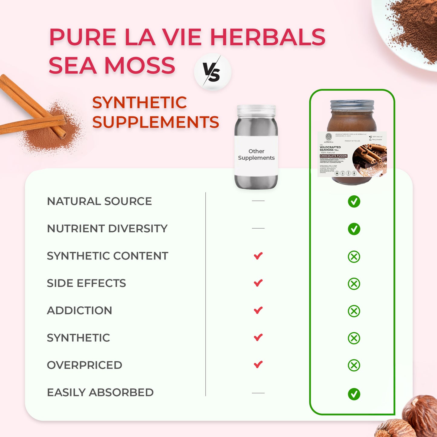 Chocolate Fusion Sea Moss Gel – 16oz | Wildcrafted, 92 Minerals | Vegan & Kid-Friendly