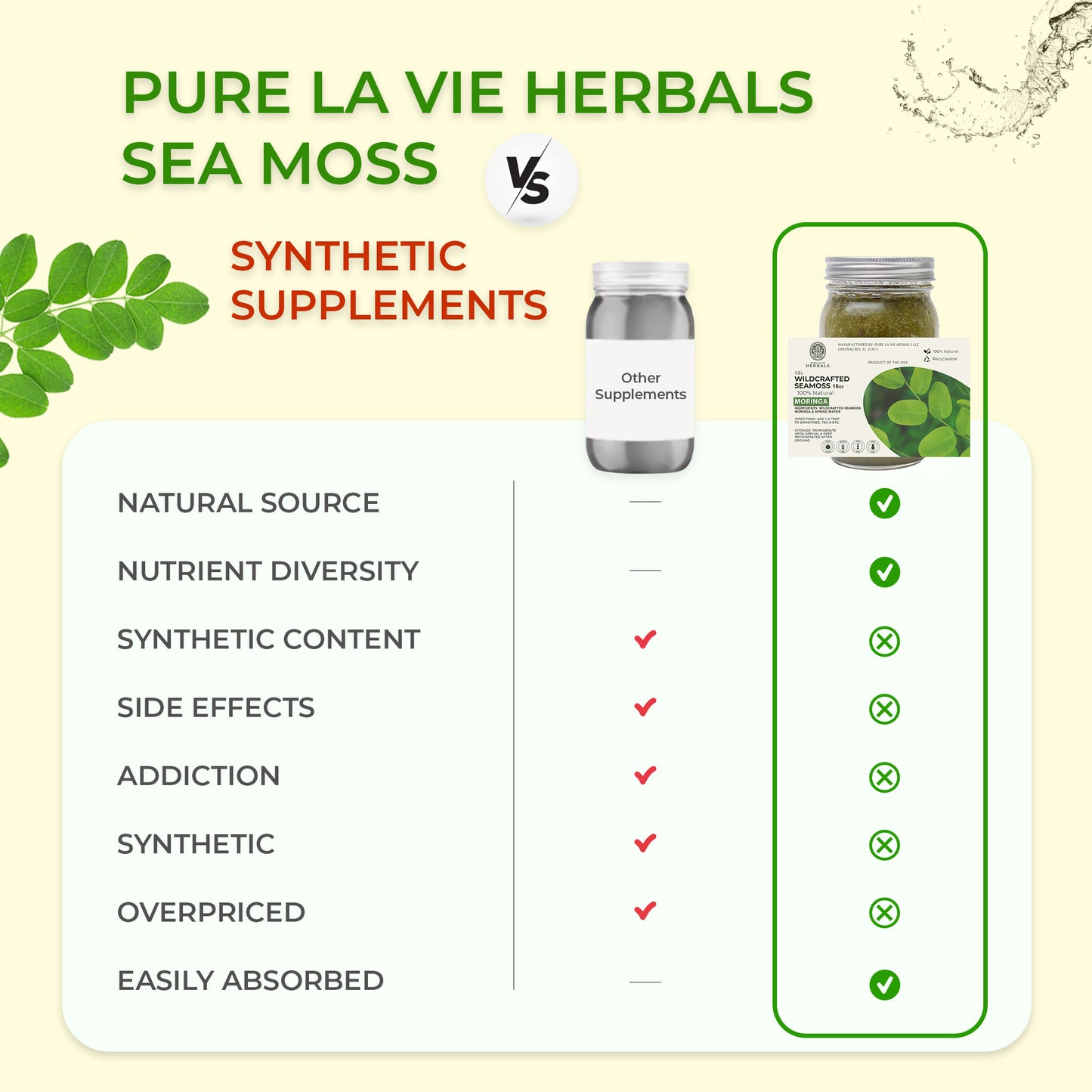 Moringa Sea Moss Gel – 16oz | Wildcrafted, 92 Minerals, Immune & Energy Support | Vegan & Kid-Friendly
